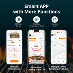 Wireless Meat Thermometer with WiFi 5G & Bluetooth 5.4, Smart Meat Thermometer for BBQ、Oven, Food Thermometer Digital with 4 Probes & 5 Sensors, NIST