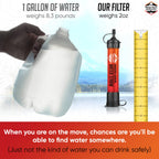 Practical Survival Reusable Emergency Water Filter Straws, 5-Pack