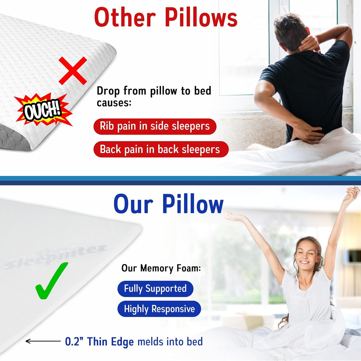 FSA Eligible 8" Bed Wedge Pillow for Acid Reflux, Sleep Apnea