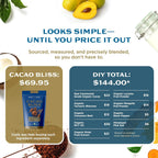 Earth Echo Cacao Bliss, Organic Cacao Powder Drink Mix, 30 Servings