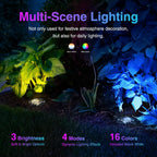 SUNVIE 8-Pack RGB Well Lights Low Voltage Landscape Lighting, Grated Top
