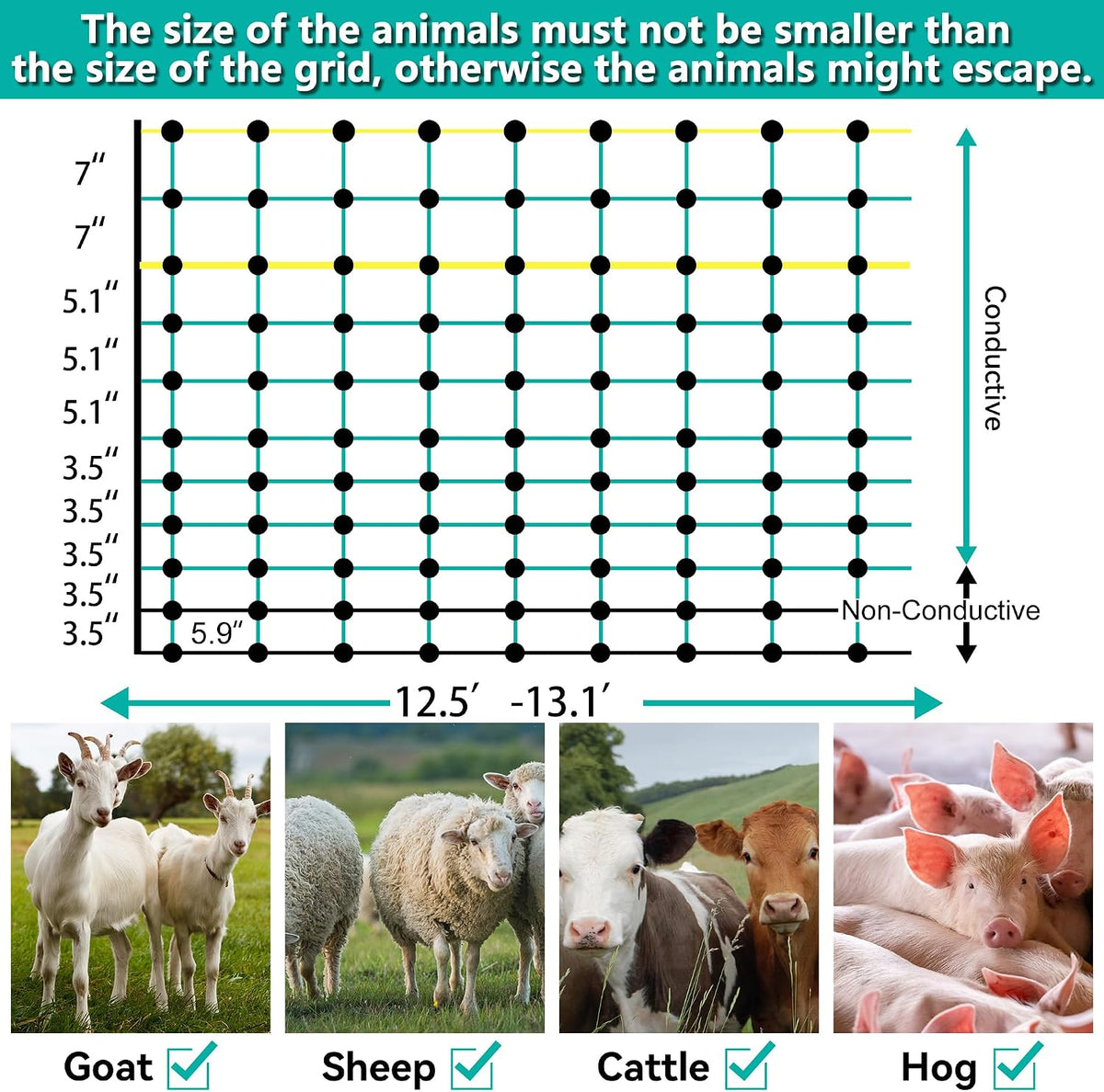 Electric Fence Netting - 47.2" H x 164' L, Portable Movable Livestock Nets Mesh for Lambs, Dogs, Deer, Larger Animals Electric Fencing for Backyards