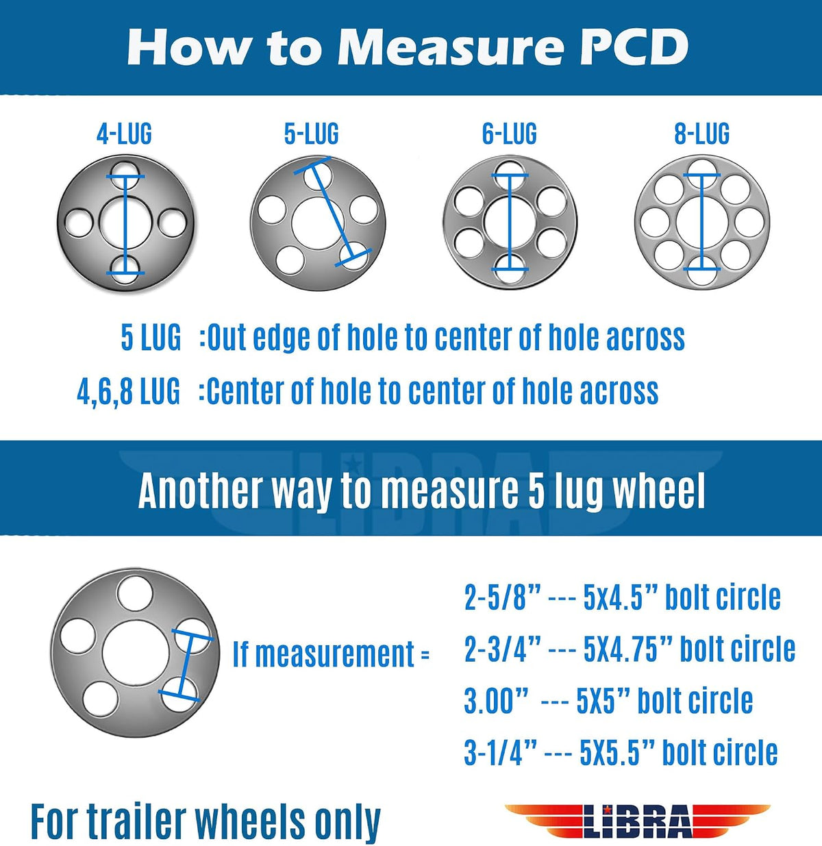 Free Country Trailer Tire Wheel ST205/75D15 6PR C 101L 5X4.5 Black Mod, Pk2