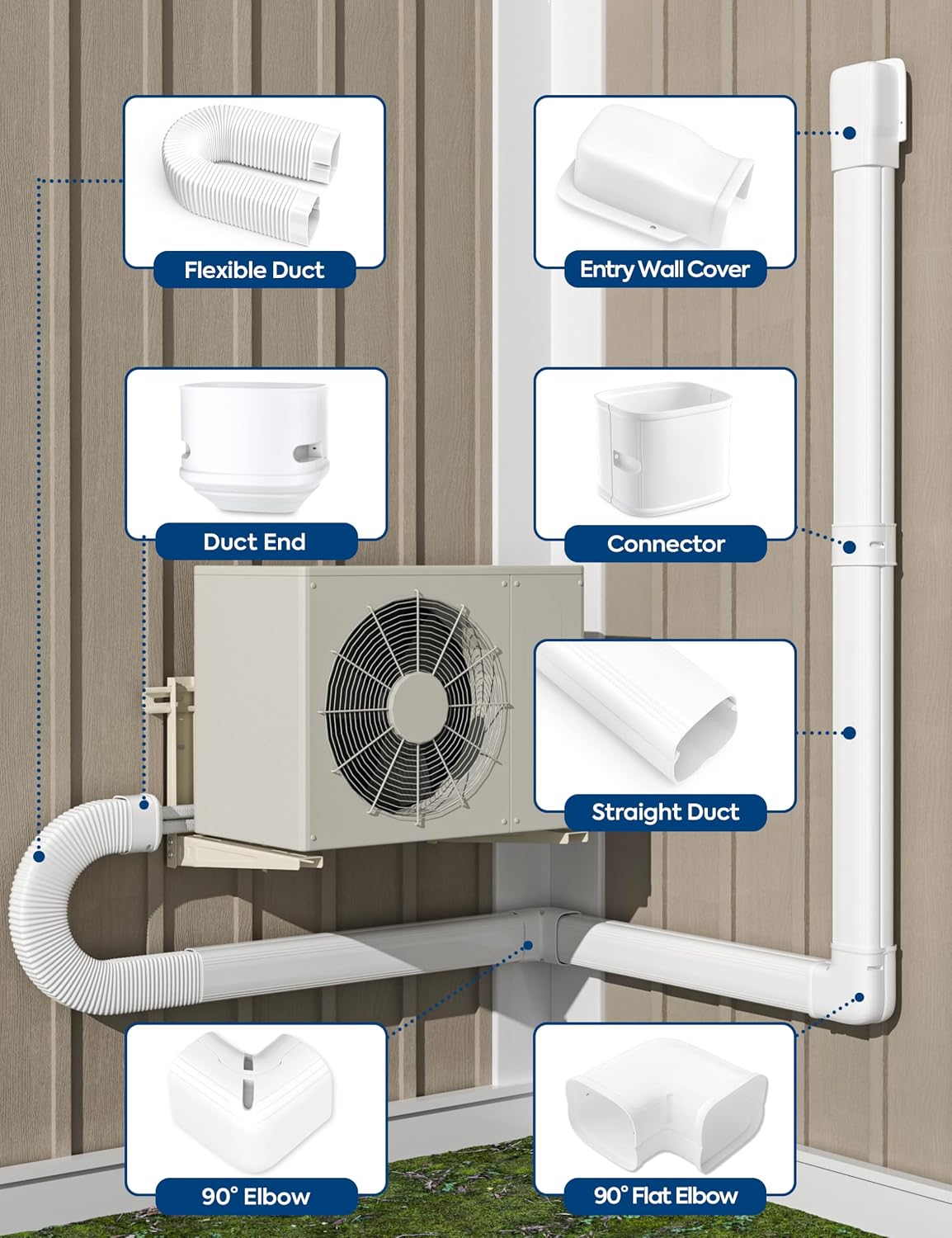 Mini Split Line Set Cover with Flexible Duct, 4" 19.5Ft, White
