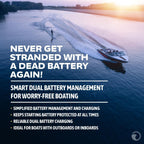 Blue Sea Systems Add-A-Battery Kit, 120A