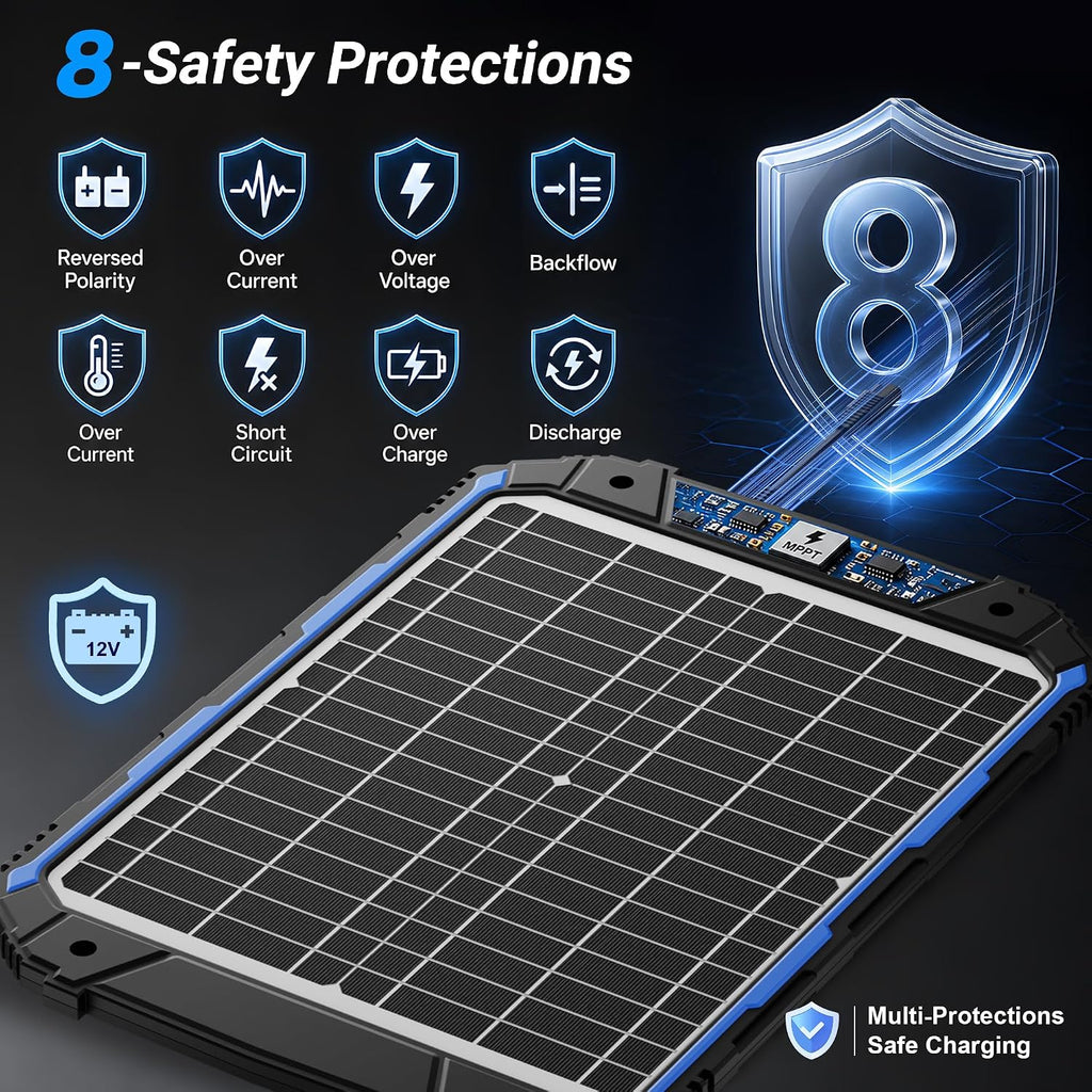 SUNER POWER 20W 12V Solar Panel Battery Trickle Charger Maintainer Pro