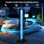 69W UV Light Sanitizer with Remote Control and 3 Timers – Home Disinfection Device 99.99% Cleaned of Germs, Viruses, Mold and Dust Mites – Whole Room
