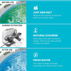 INTEX Krystal Clear QS1200 Saltwater Swimming Pool Chlorine System