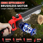 2-in-1 Cordless Pole Saw, 8 Inch Mini Chainsaw, 6.6-Ft Electric Pole Saws