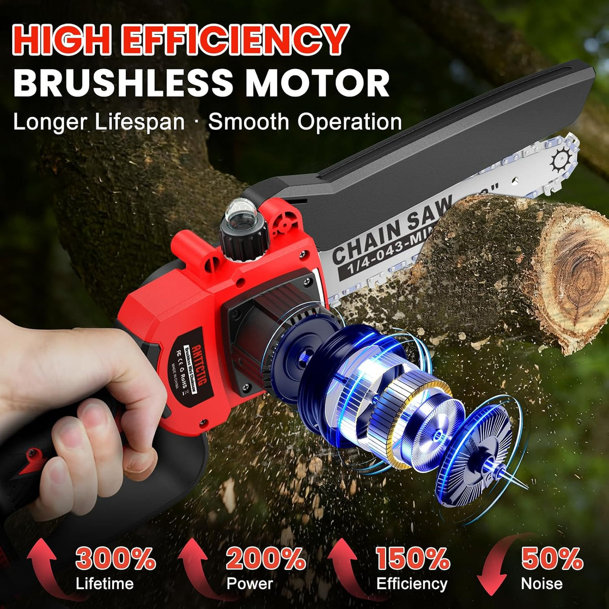 2-in-1 Cordless Pole Saw, 8 Inch Mini Chainsaw, 6.6-Ft Electric Pole Saws