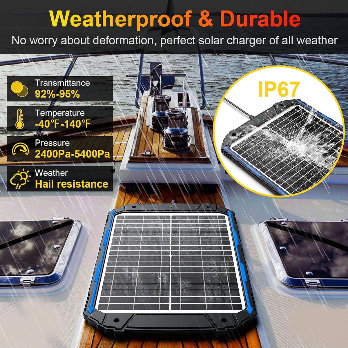 SUNER POWER 20W 12V Solar Panel Battery Trickle Charger Maintainer Pro