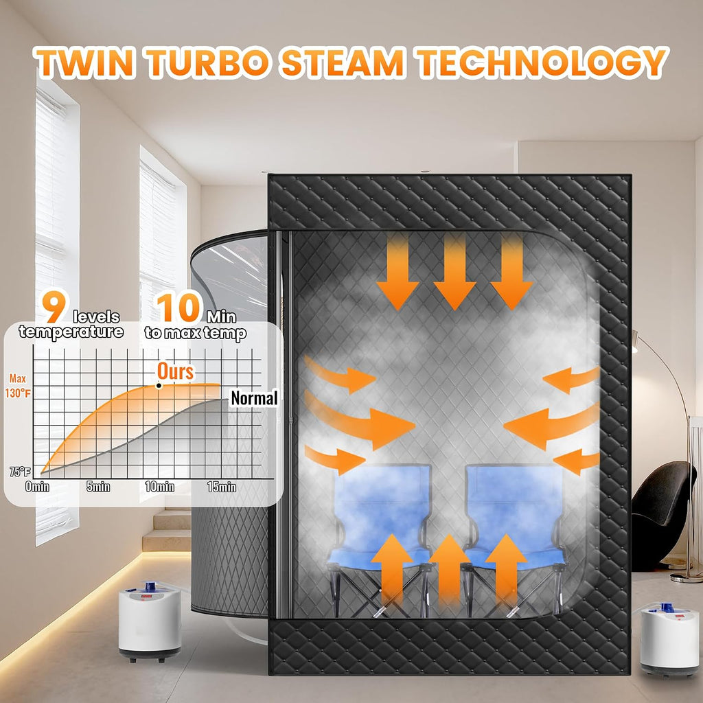 Manastin 2 Person Portable Steam Sauna for Home, 1 or 2 Person Full Body Home Spa with 2 Foldable Chairs,9 Levels of Sauna Tent with Remote Control