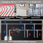 10.1GPM Smart Hot Water Circulation Pump/Recirculating Pump 45Watts