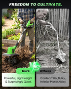 22V Cordless Garden Tiller, Battery Operated Cultivator Rototiller