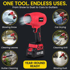 Bullseye Blower Cordless Leaf Blower, Handheld Turbo Jet with 2 Batteries, 20V 350W Electric Air Power for Patio, Garage Cleaning and Car Drying, As