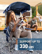 Docusvect Beach Chair with Canopy Shade - Canopy is the Backpack