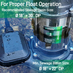 Max 8870GPH, 1.5HP, 115V Trash Pump, Septic Sewage Pump Submersible