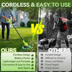 20V Cordless Weed Wacker, Battery Powered Weed Eater with 2 Batteries