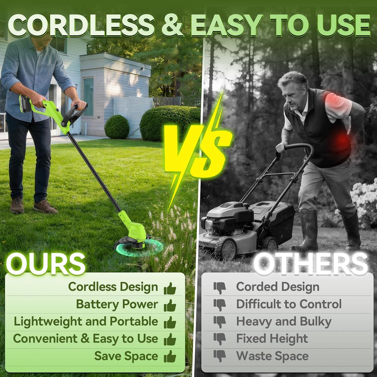 20V Cordless Weed Wacker, Battery Powered Weed Eater with 2 Batteries