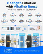 Waterdrop G5P700A Alkaline Mineral Reverse Osmosis Water Filter, 700 GPD