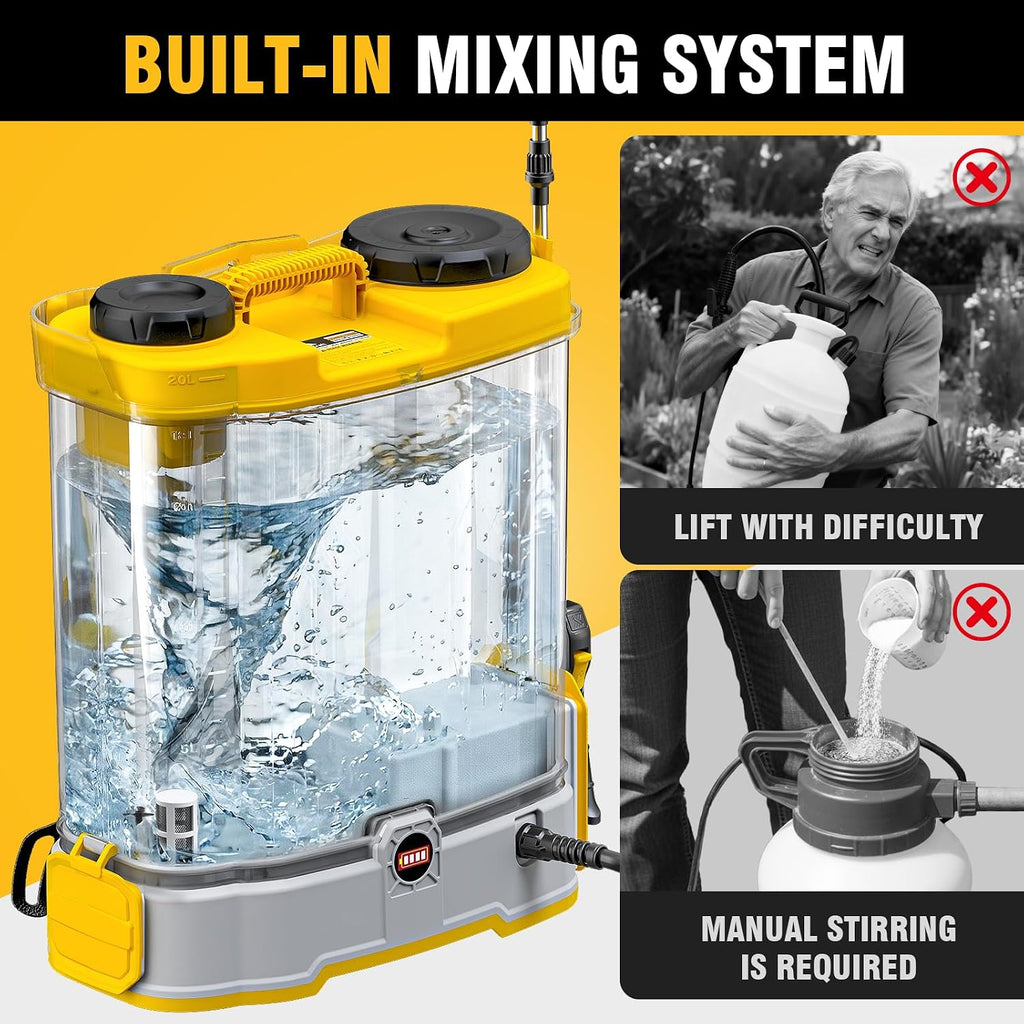 5.3Gal Battery Powered Backpack Sprayer for DeWalt 20V Battery Not Included