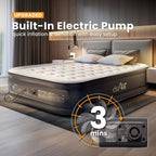 Dr. air Queen Air Mattress with Built-in Pump, 18" Raised Blow Up Mattress, 800 lbs Max Honeycomb Air Bed, 48Hr Leak-Proof Test, 3min Inflatable