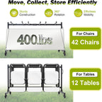 RANTILA Folding Chair Cart, Heavy Duty Chair Storage Dolly Holds 42 Chairs or 12 Tables, 400 lb Capacity Rolling Chair Rack with Swivel Casters, Dust