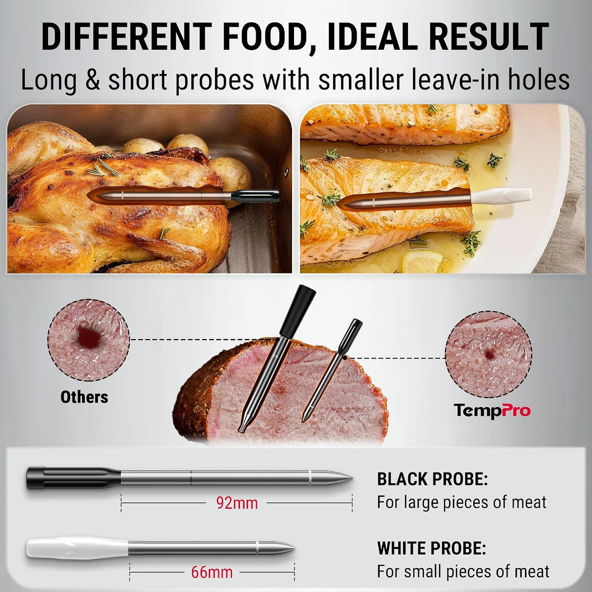 TempPro TempSpike 500ft Wireless Meat Thermometer with Long & Short Probes