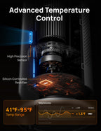 DREO Space Heater Large Room, 120° Oscillation, 30" Heaters with Remote
