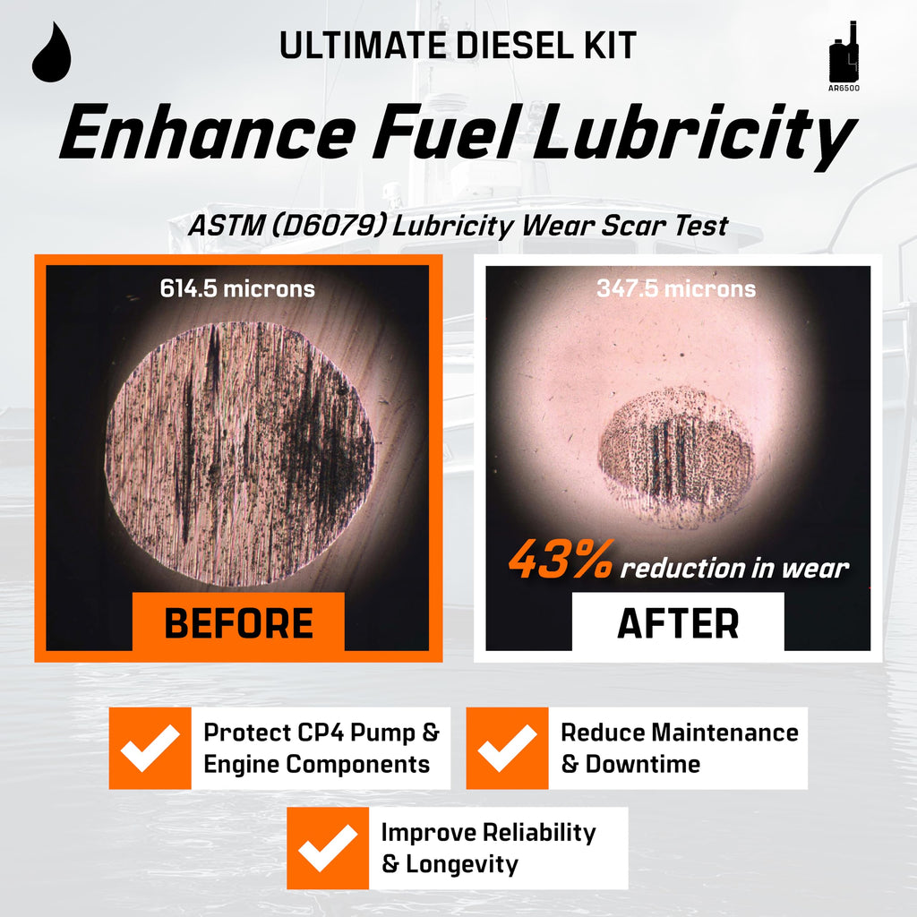 Archoil Ultimate Diesel Kit - AR9100 Friction Modifier (16oz) + AR6500 Diesel Treatment (40oz) + AR6400-D Diesel Fuel System Cleaner (12oz)