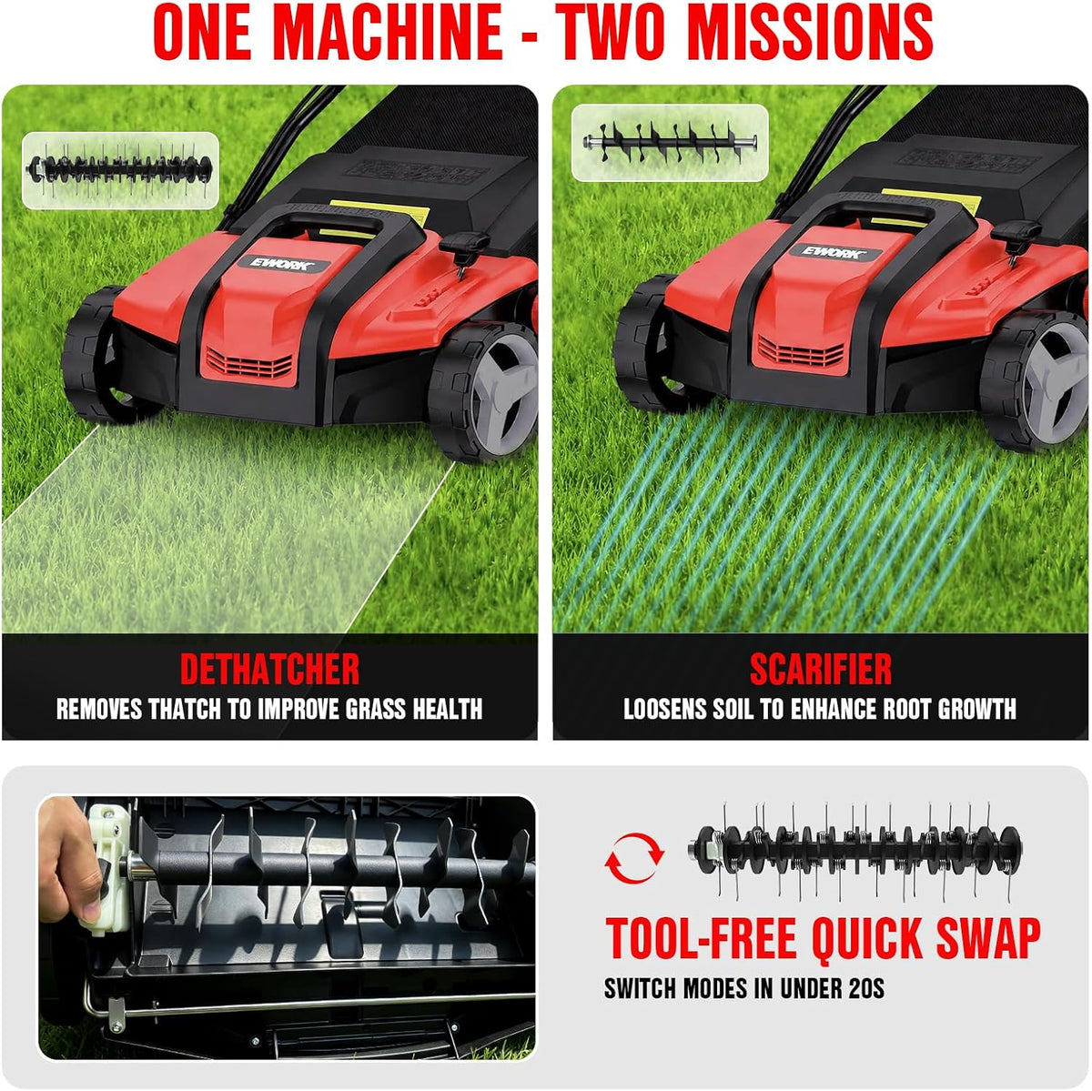 Electric Dethatcher and Scarifier 17-Inch 15-Amp with Collection Bag