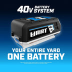 HART 40V 4.0Ah Lithium-Ion Battery - HLBP021A
