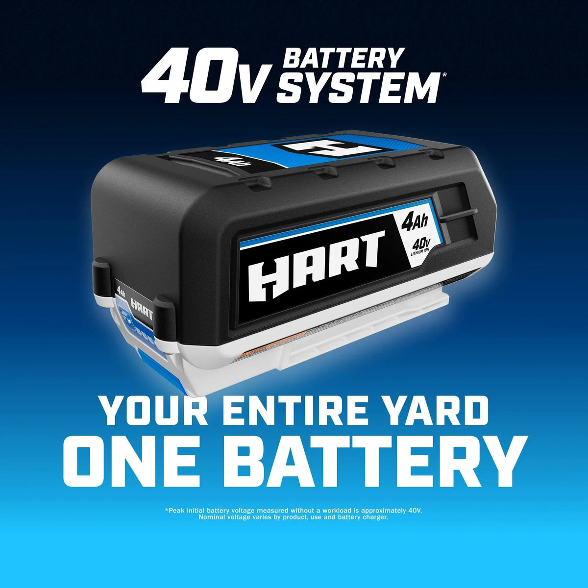HART 40V 4.0Ah Lithium-Ion Battery - HLBP021A