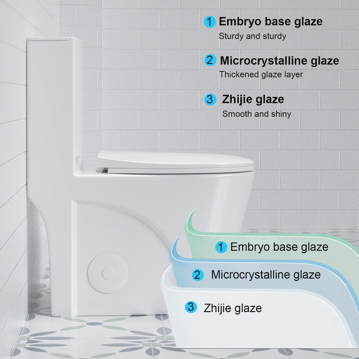 Alvantor One-Piece Toilet, 1.1/1.6 GPF Powerful Dual Flush Elongated Toilet, Soft Closing Seat White
