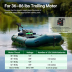 12 Volt 100Ah Lithium Iron Phosphate Battery with LED Meter, LiFePO4 Battery, 10 Year Lifetime, Low & High Temp Protection