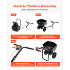 KFFKFF Walk-Behind Spreader Steel Frame Plastic Hopper 15lb Capacity 9.8ft Broadcast Width 10 Inch Pneumatic Tires Adjustable Flow Lawn Fertilizer
