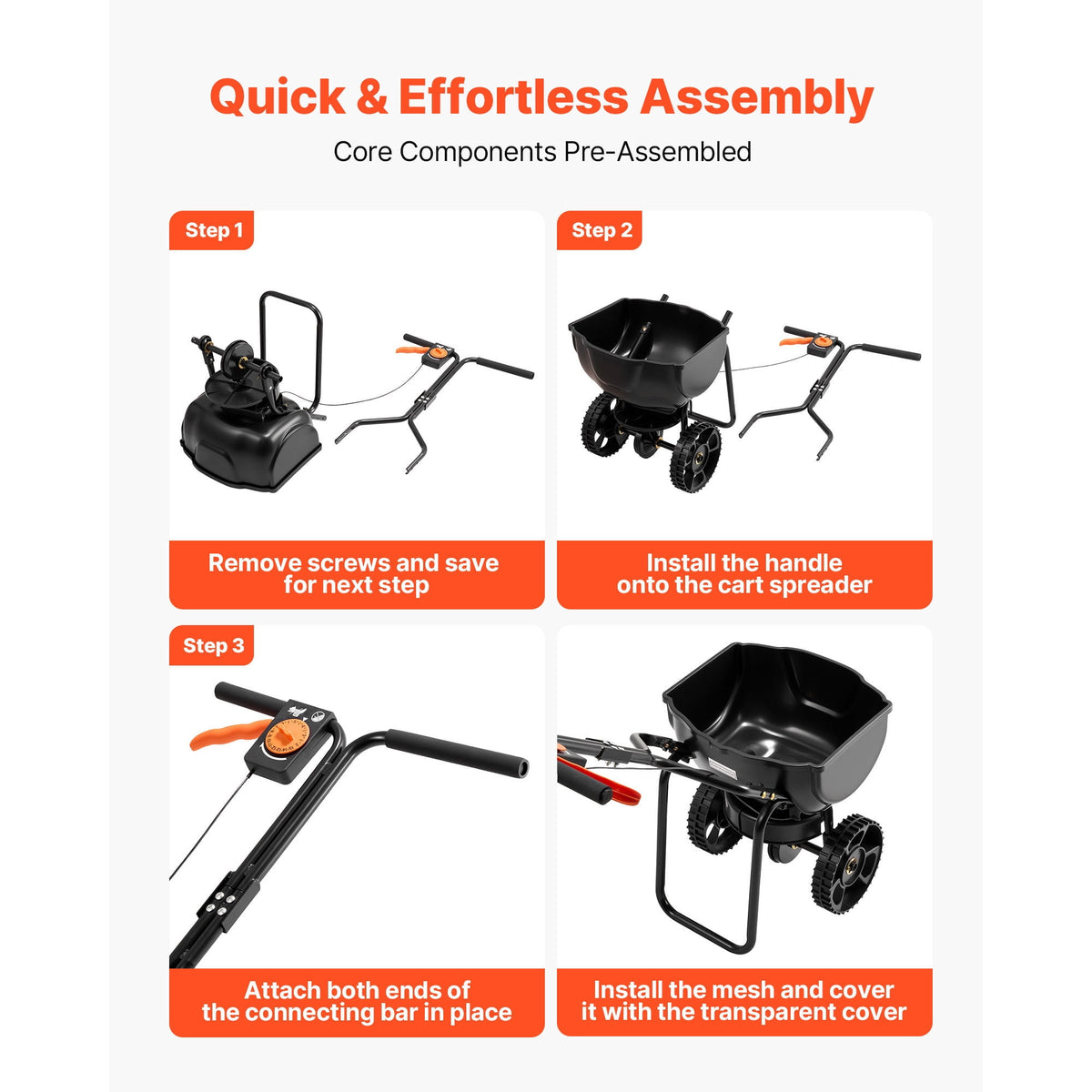 KFFKFF Walk-Behind Spreader Steel Frame Plastic Hopper 15lb Capacity 9.8ft Broadcast Width 10 Inch Pneumatic Tires Adjustable Flow Lawn Fertilizer