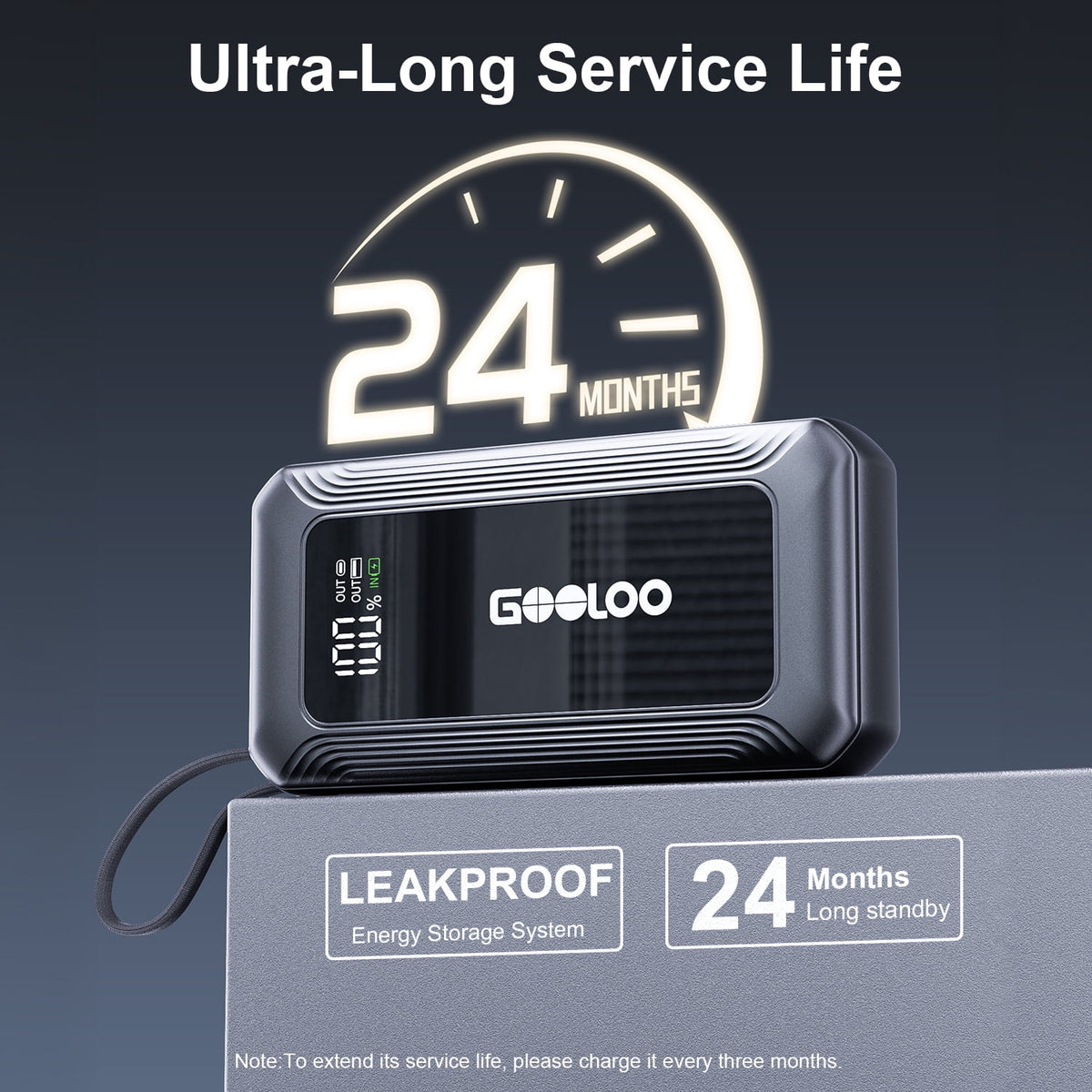 GOOLOO G7X Supersafe Jump Starter, 3000A Car Jump Starter with Built-in USB-C 45W Fast Charging Cable, USB-C PD 45W Power Bank, Safe Battery Booster