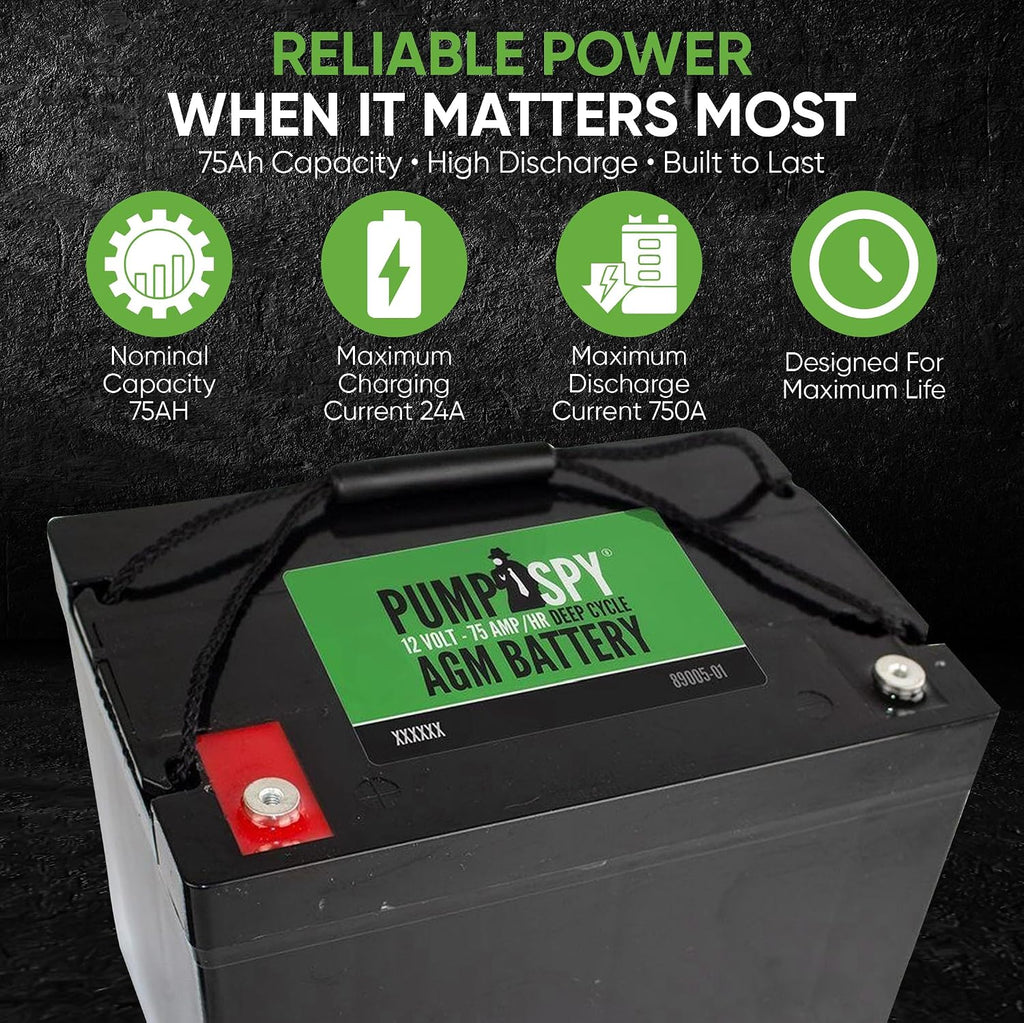 12V 75Ah AGM Battery for Sump Pumps, Maintenance-Free
