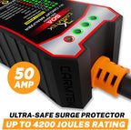 CARMTEK RV Surge Protector 50 Amp - RV Circuit Analyzer with Integrated Surge Protection - Smart 50 Amp Surge Voltage Defender with Grip Handles