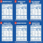 Mountain House Emergency Meal Assortment Kits, Freeze-Dried Survival Food Kit for Disaster Preparedness & Long-Term Storage, 30-Year Shelf Life