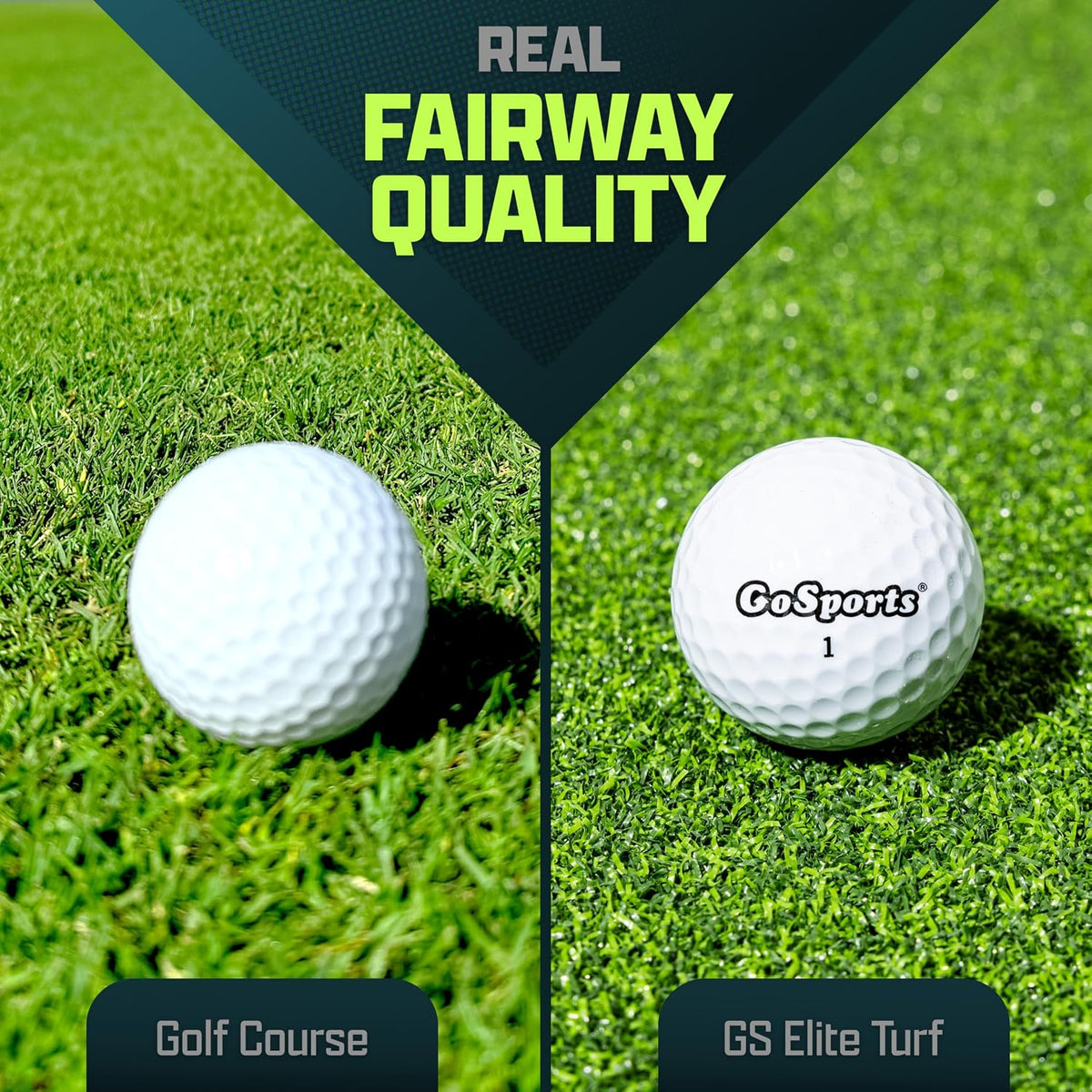 GoSports Elite Golf Hitting Mat for Indoor and Outdoor Practice - Withstands Thousands of Shots - Heavy-Duty Turf Driving Range Mats Works with Golf
