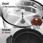 Zulay Commercial Coffee Maker, Coffee Urn 100 Cup, Large Coffee Percolator - 100 Cup Coffee Maker with Double-Wall Stainless Steel, Commercial Coffee