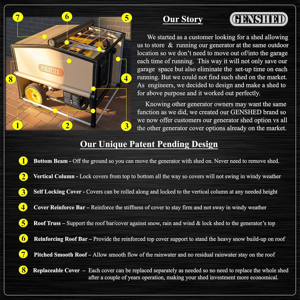 Generator Shed For Storing & Running Generator Outdoor - Combining Generator Covers While Running & Generator Covers for Outside Storage into one