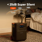 Jackery HomePower 3600 Plus Portable Power Station - 3584Wh LFP, 3600W AC Output