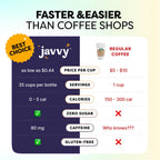 Javvy Cold Brew Iced Coffee Concentrate, 2 Pack Vanilla, Arabica Coffee Beverages, 35X Liquid Coffee Concentrate, Instant Coffee Alternative