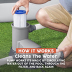 Flowclear 1500GAL Above Ground Pool Filter Pump