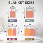 Sunbeam Heated Electric Brushed Fleece Bed Blanket, Gray, Twin Size, 12 Heat Settings, 62 x 84 in