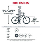 Schwinn Sidewinder Men's 26-Inch 21-Speed Mountain Bike, Black - S2792WMDS