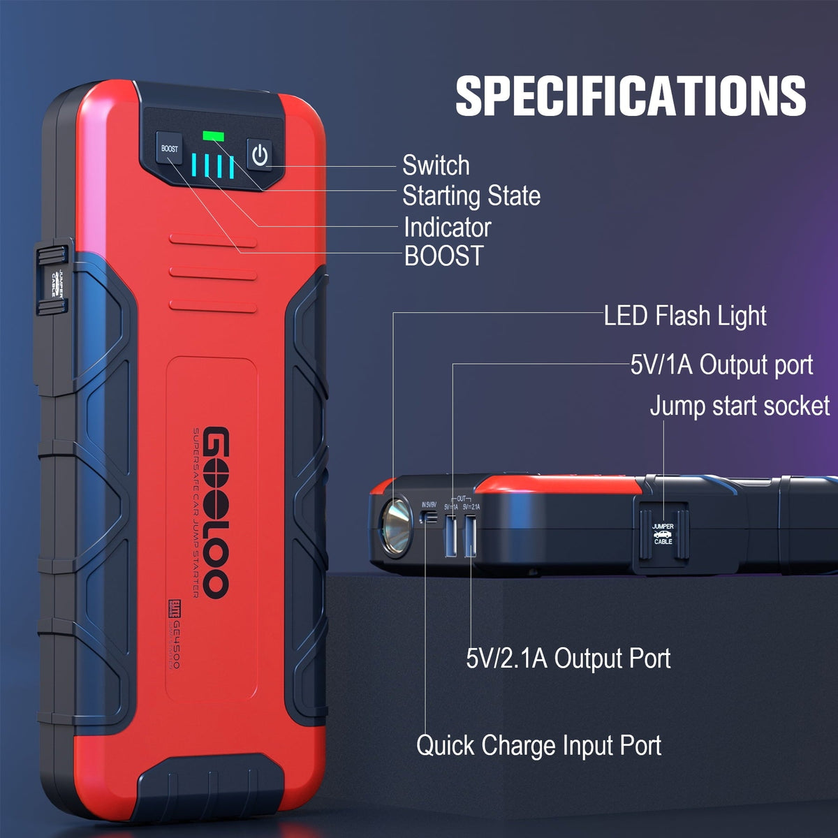 GOOLOO Car Battery Jump Starter, 4500A Peak Portable Jump Box(up to 10L Gas or 8L Diesel) with Quick Charge, GE4500 12V Jumper Pack with LED Light